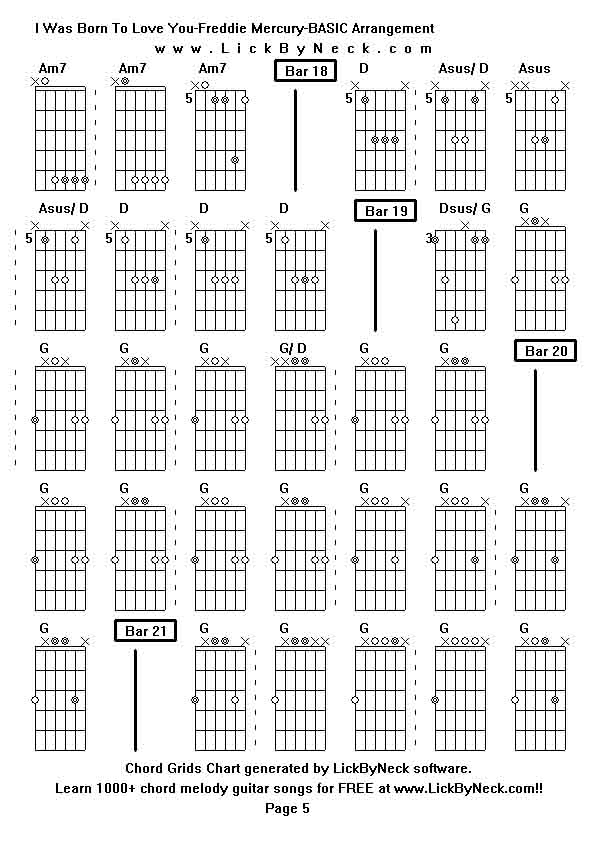 Chord Grids Chart of chord melody fingerstyle guitar song-I Was Born To Love You-Freddie Mercury-BASIC Arrangement,generated by LickByNeck software.